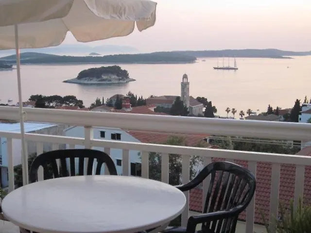 In With Sea View, Terrace, Air Conditioning, W-lan * Hvar Town